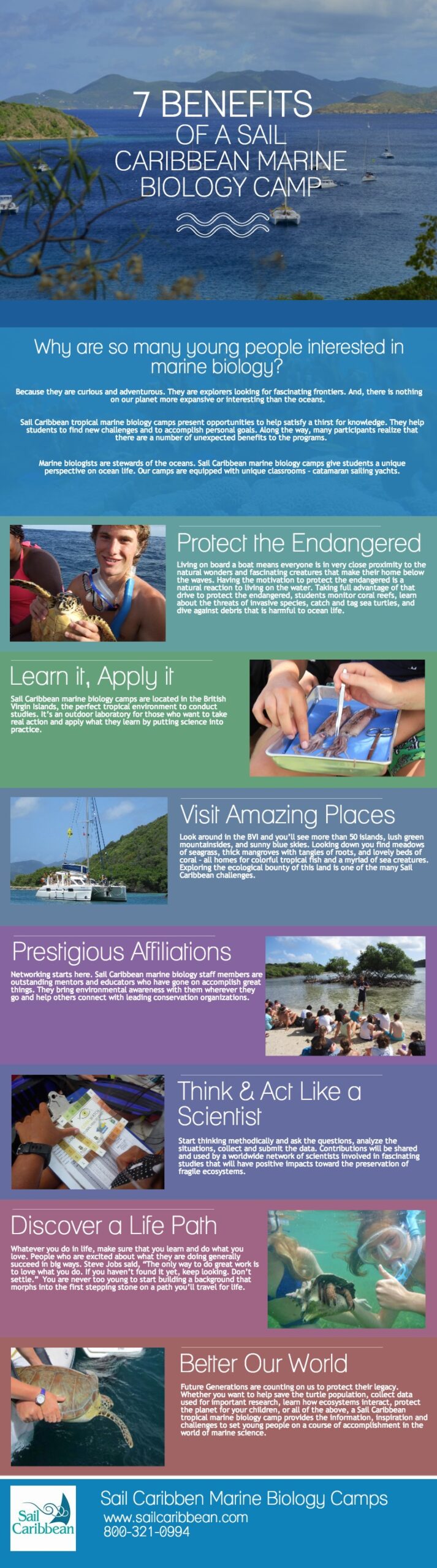 Sail-Caribbean-Marine-Biology-Camp.jpg