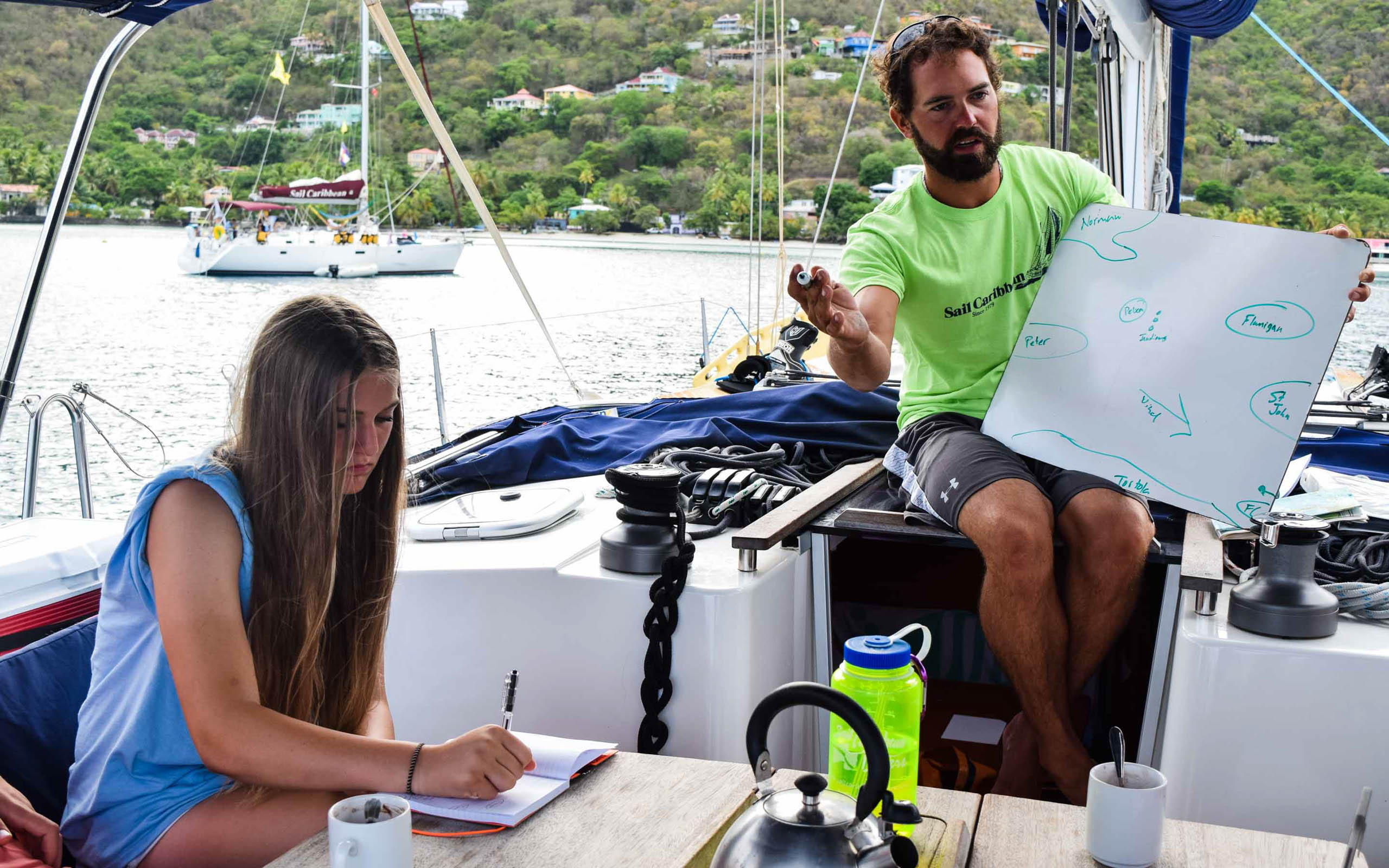 A group of people sitting on a sailboat with a white board.